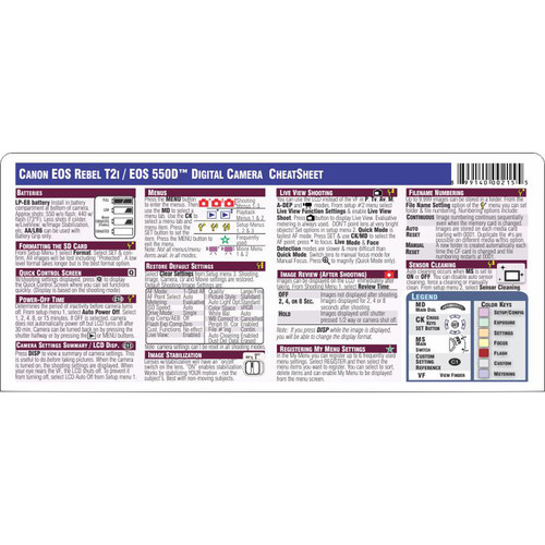 PhotoBert CheatSheet for the Canon Digital Rebel T2i/550D