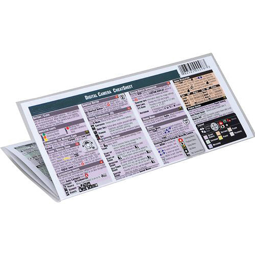 PhotoBert Cheat Sheet for the Canon Powershot G12 Digital Camera