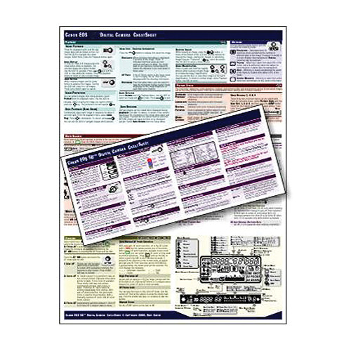 PhotoBert CheatSheet for the Canon Digital Rebel T3i/600D