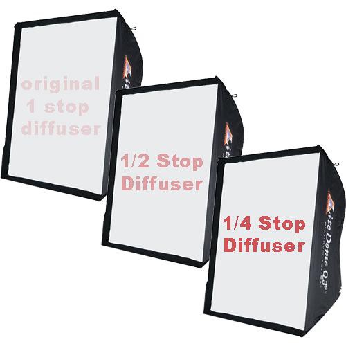 Photoflex 1/4 and 1/2 Stop Diffusion Fabric Kit for LiteDome, MultiDome, and SilverDome (Medium, 24x32")