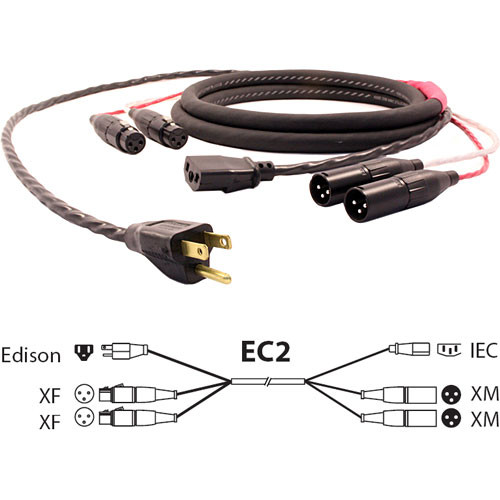 Pro Co Sound EC2 Siamese Twin AC and Audio Combo Cable (25')