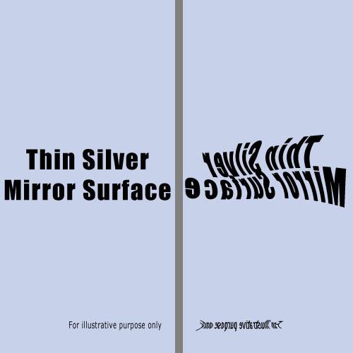 Rosco Cinegel Reflection Material - Thin Mirror Soft (S) (20 x 24" Sheet)