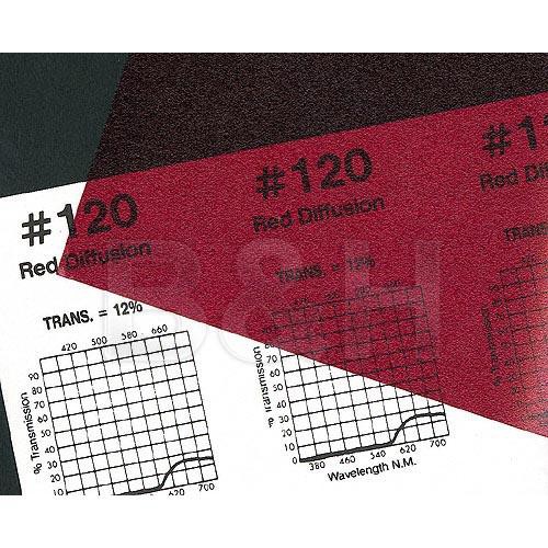 Rosco Fluorescent Lighting Sleeve/Tube Guard (#120 Red Diffusion, 2' Long)