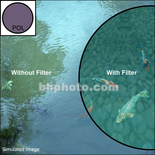 Schneider 95mm Circular True-Polarizing Water White Glass Filter - Slim