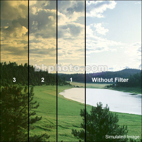 Schneider 5 x 5" Solid Color Amber 1 Filter