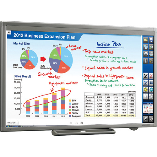 Sharp PN-L802B 80" HD Interactive Whiteboard LED-LCD Display