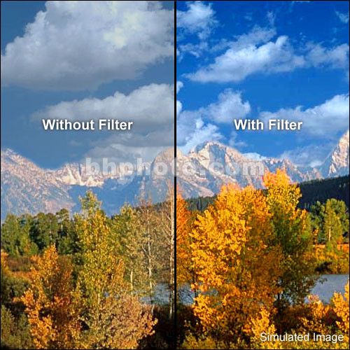 Tiffen 4.5" Combination Enhancing/Ultra Linear Polarizing Filter
