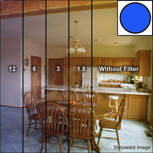 Tiffen 4x4" Deca Mired Set of 4 Blue Color Conversion Glass Filters