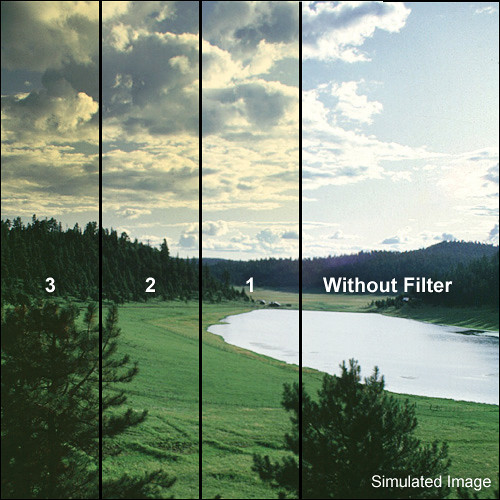 Tiffen 4 x 5.65" 2 Straw Soft-Edge Graduated Filter (Horizontal Orientation)
