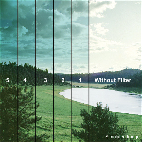 Tiffen 4 x 5" 5 Cyan Soft-Edge Graduated Filter (Vertical Orientation)