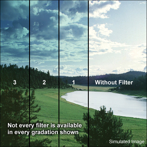 Tiffen 4 x 5" 1 Tropic Blue Soft-Edge Graduated Filter (Vertical Orientation)