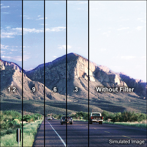 Tiffen Soft-Edge Graduated ND Filter (5.65 x 5.65", 1-Stop)