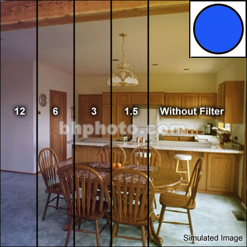 Tiffen 5x6" Decamired Blue Set of Cooling Glass Filters