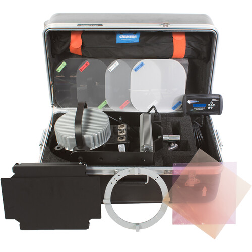 AAdynTech G5 JAB Hurricane Kit 1