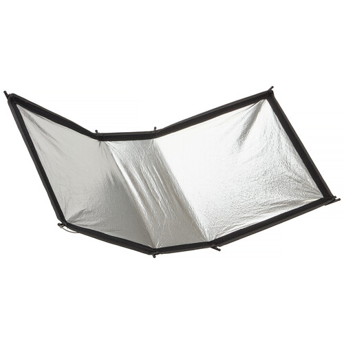 Angler EasyOpen Catchlight (37.7 x 17.7")