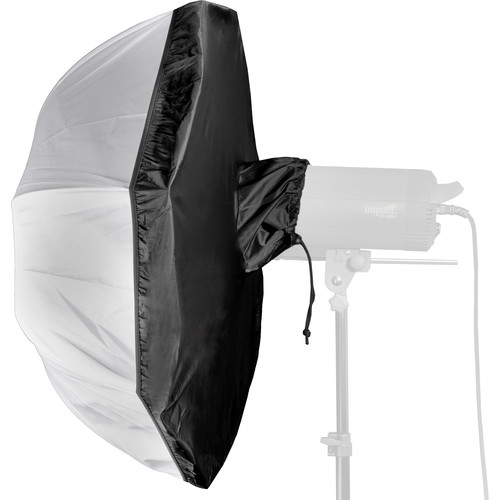 Angler Umbrella Reflector Cover (33-36")