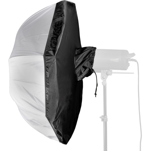 Angler Umbrella Reflector Cover (41-43")