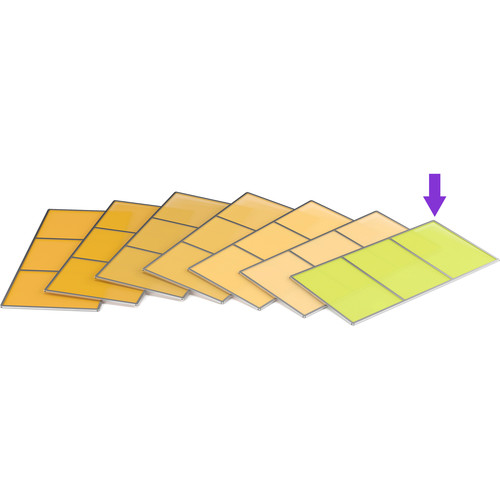 ARRI Chroma Green Remote Phosphor Panel for SkyPanel S60-RP