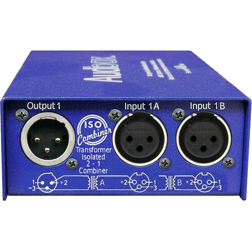 ARX Audiobox ISO Combiner DUO Dual-Channel Signal Combiner