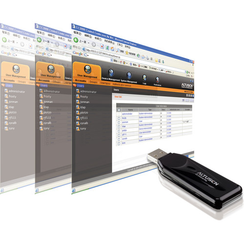 ATEN CC2000 Management Software with Lite Pack