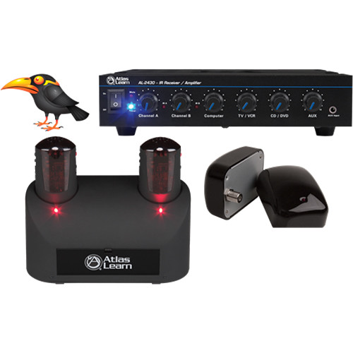 AtlasIED MYNA2-2 Dual Wireless Microphone and 6-Channel Mixer Bundle