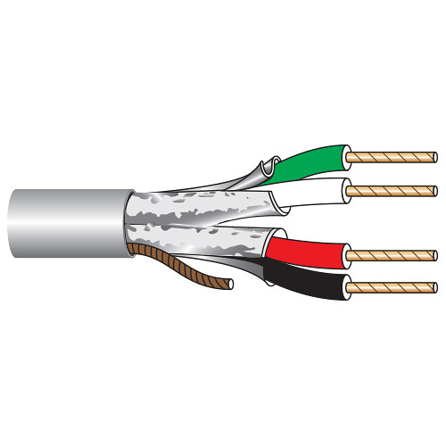 BELDEN 7933A 010 黒 1000フィート ケーブル　2個 Belden DataTuff 7953A - bulk cable - 1000 ft - black - 7953A