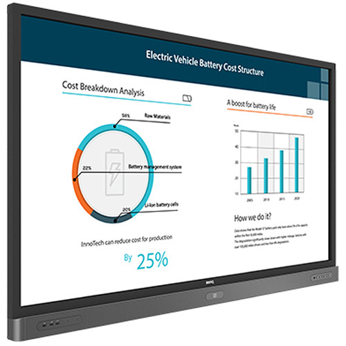 BenQ RP654K 4K UHD 65'' Education Interactive Flat Panel Display