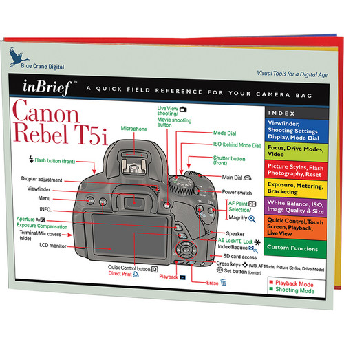 Blue Crane Digital Canon Rebel T5i/700D DSLR Camera inBrief Laminated Reference Card