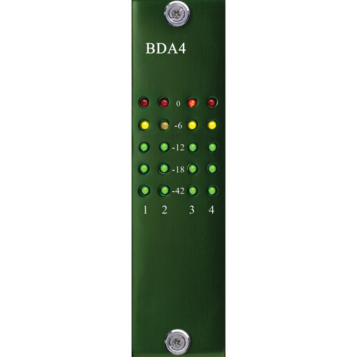 Burl Audio 4-Channel DAC Daughter Card with BX5 Output Transformers for B80