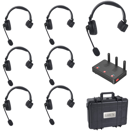 CAME-TV Waero Wireless Headset: Hands-Free Comms That Actually Feel Natural on Set