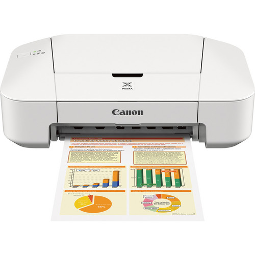 Canon PIXMA iP2820 Inkjet Photo Printer