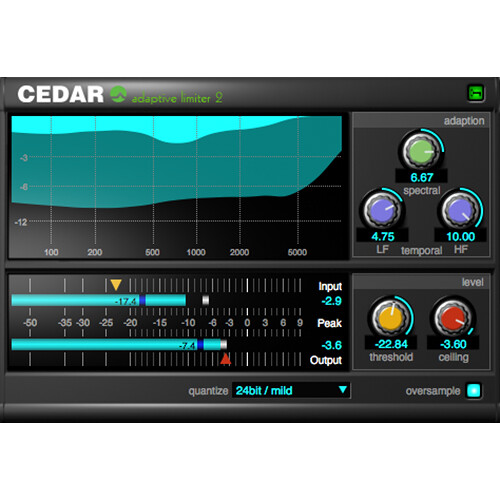 CEDAR Audio Cedar Studio 9 Adaptive Limiter Plug-In