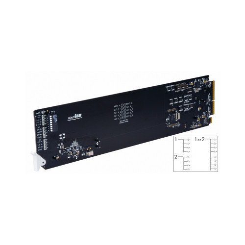 Cobalt 9003 Dual-Channel 3G / HD / SD Reclocking Distribution Amplifier
