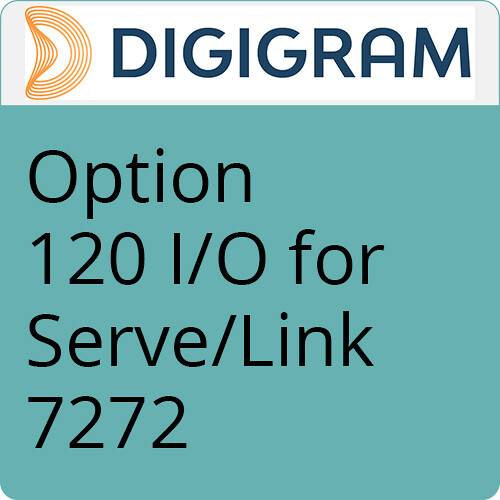 Digigram Software for IQOYA SERV/LINK 7272 (Upgrades from 72 Codecs to 120)