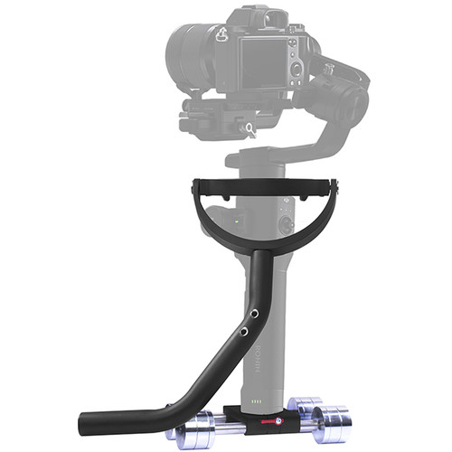 DigitalFoto Solution Limited Thanos Pro Yoke, Collar, and YC-RS