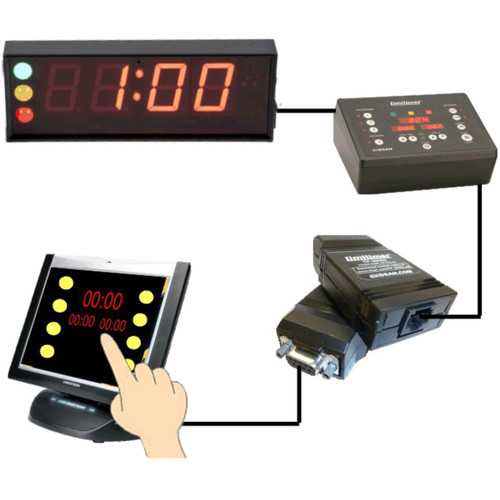 Dsan TP-20000X Cat-5 to DB-9 Adapter for Limitimer