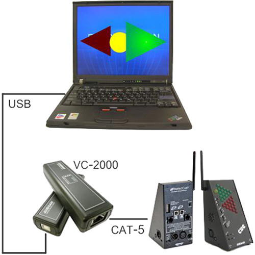 Dsan Video Clock VC-2000PC Cat 5 to USB Adapter for PerfectCue