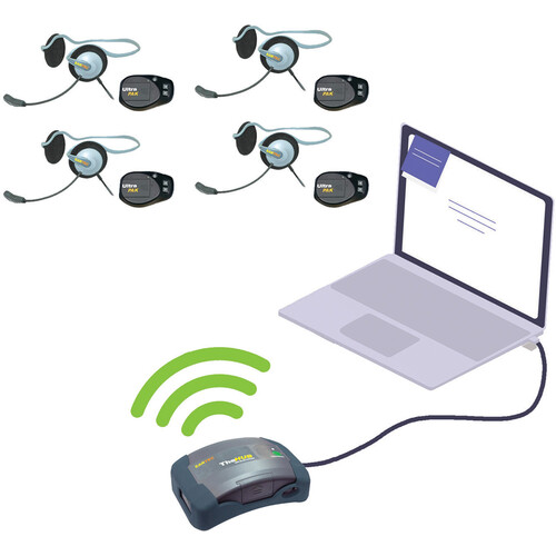 Eartec HUB with Global Connect 4-Person Full-Duplex Wireless Intercom over IP with 4 Monarch Headsets (1.9 GHz)