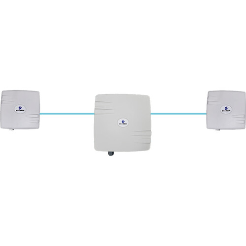 EtherWAN EasyLink MP Wireless Bridge Complete Kit 1+2