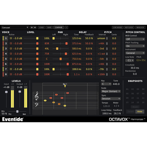 Eventide Octavox 8-Voice Diatonic Pitch-Shifter + MIDI Plug-In