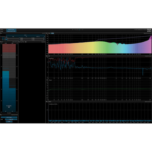 FLUX Pure Analyzer Live Option for Pure Analyzer Essential (Standalone)