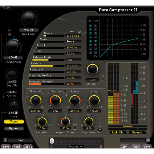 FLUX Pure Compressor II