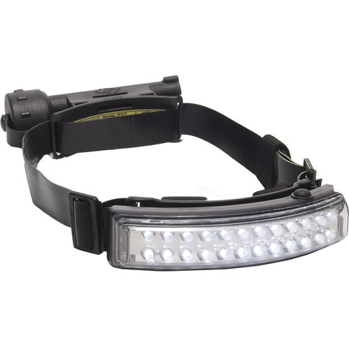 FoxFury Performance Intrinsic Tasker Headlamp (Hard Hat Fit)