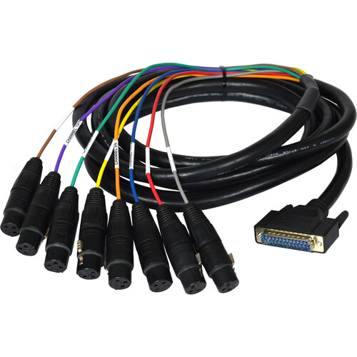 Hear Technologies AES/EBU Input Cable (12')