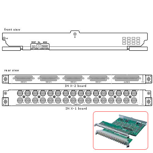 i-PRO WJ-PB65C32 Video Input Board for WJ-SX650