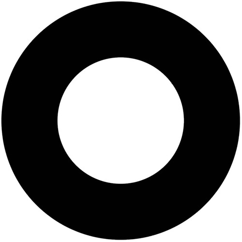 Ikelite Antireflection Ring for Canon RF-S 10-18mm f/4.5-6.3 IS STM Lens in Underwater Dome Port