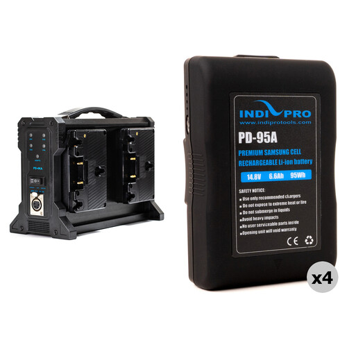 IndiPRO Tools Compact 95Wh 4-Battery Kit with Quad Pro Charger (Gold Mount)