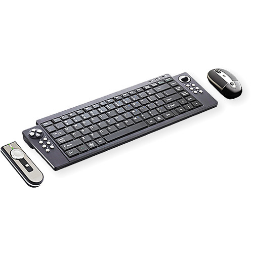 SMK-Link RemotePoint Wireless Presentation Desktop Suite