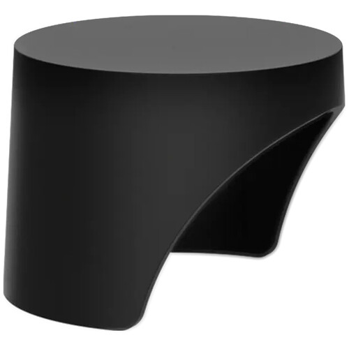 Jabra PanaCast 50 Video Bar System Camera Privacy Cover with Integrated Magnetic Sensor