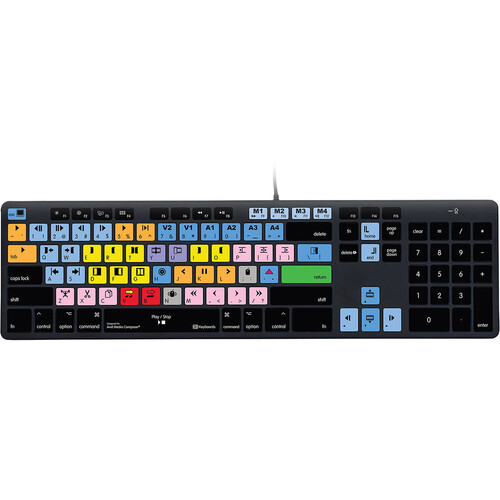 KB Covers Avid Media Composer Slimline Keyboard for Mac